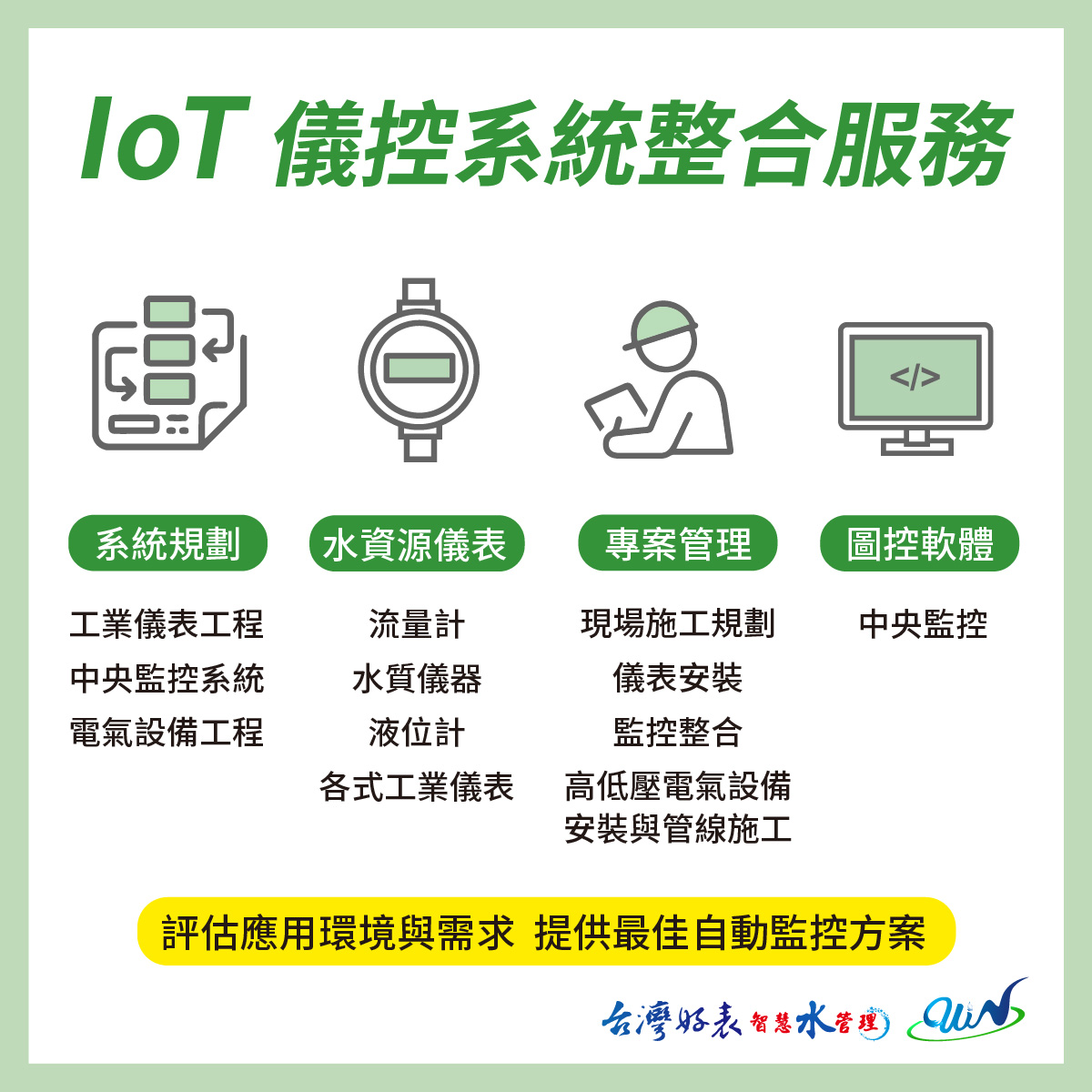 儀電工程 儀控整合 自動控制 監控設備 自動化控制