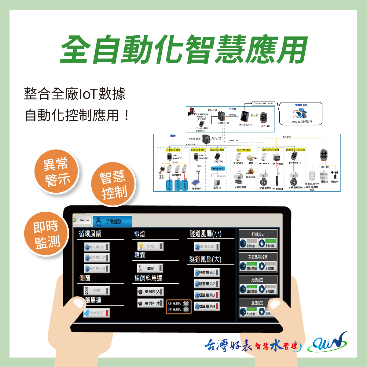 儀電工程 儀控整合 自動控制 監控設備 自動化控制