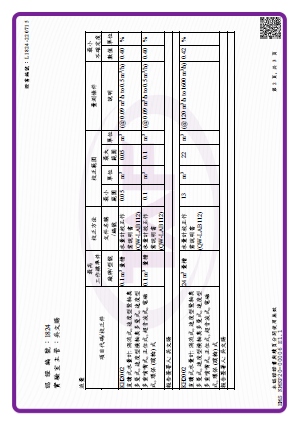 TAF認證證書-校正領域(1824)