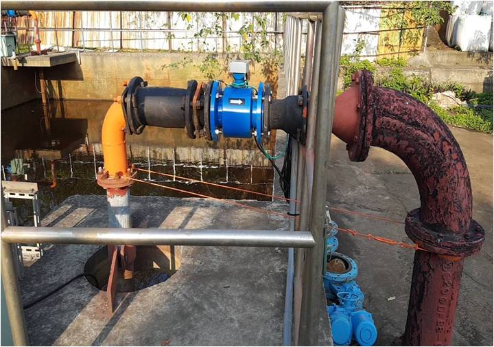 Sewage & Wastewater Management,Sewage metering,Electromagnetic Flow Meter,Wastewater metering