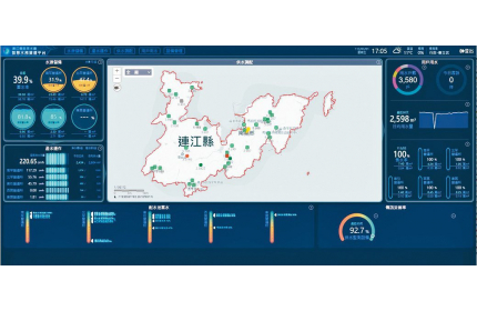 連江縣智慧水網解決四鄉五島管理痛點 | 經濟日報